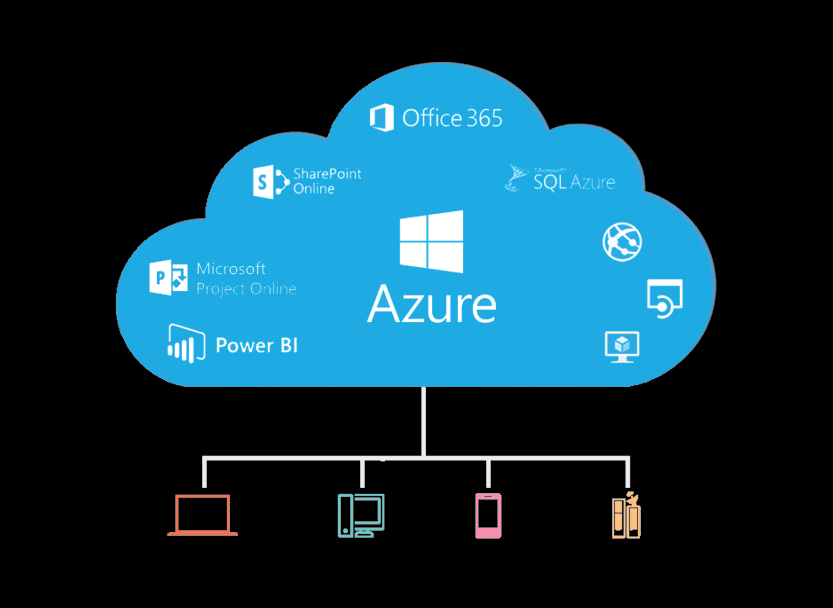 Atiba Microsoft Azure Consulting